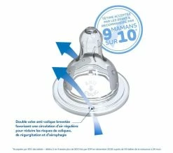 Offres 😀 DODIE Lot De 2 Biberons Initiation+ 330ml Garçon 👏 -Le repas de bébé Soldes 3700763536910 A